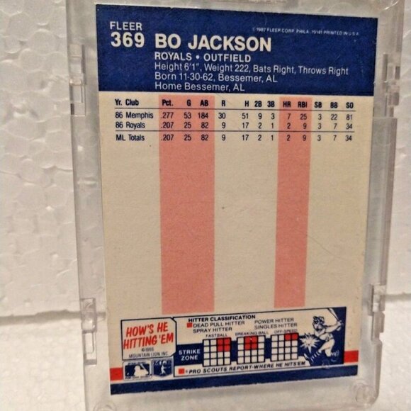 ❌❌SOLD❌❌1987 Fleer Bo Jackson #369 Baseball Card - Picture 3 of 5